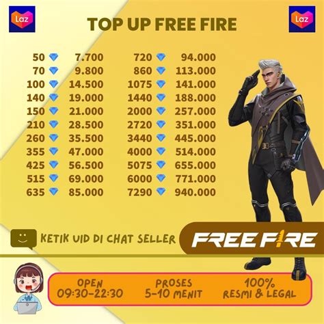 top up diamond free fire murah Voucher ShopeePay yang minimal pembelian Kupon istimewa cocok image 4
